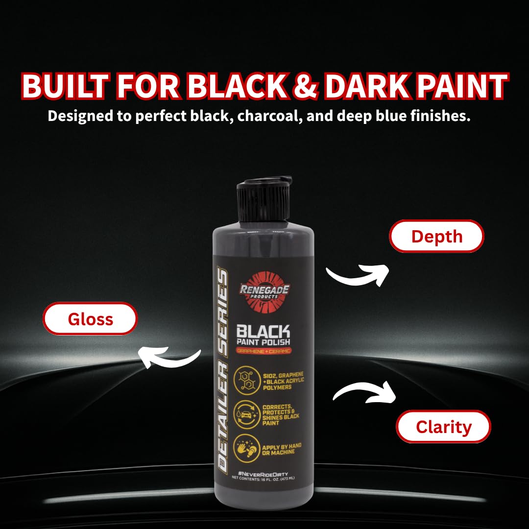 Novanifty™ Black Paint Polish